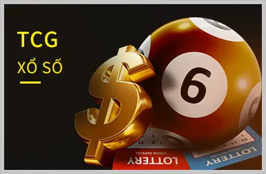 Bảo mật hàng đầu và an toàn tuyệt đối