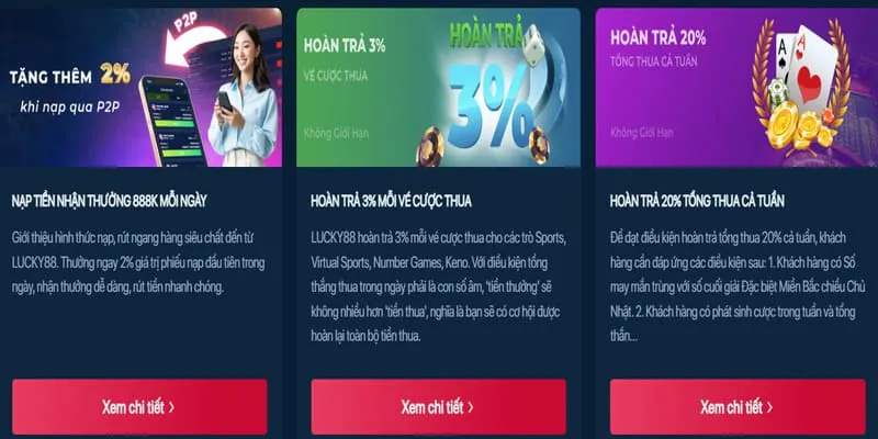 Các loại hình cá cược thể thao phổ biến